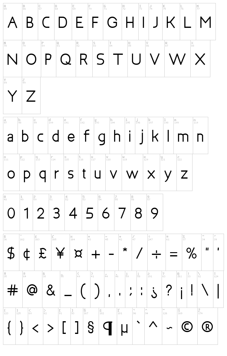 Bakersfield font map